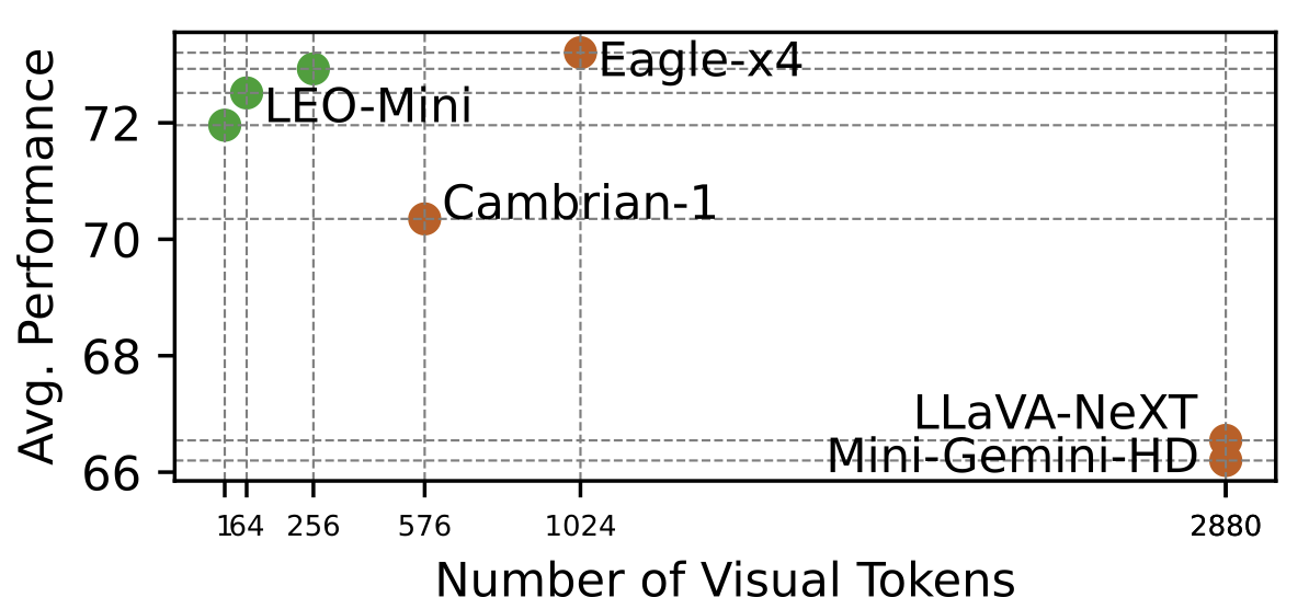 similarity_viz